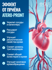 Green Leaf Formula, ATERO-PRONT (для сосудов и мозга), капсулы, 60 шт.
