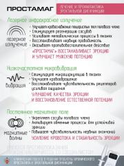 Selfdocs, урологический аппарат Простамаг при простатите, аденоме простаты, при эректильной дисфункции у мужчин