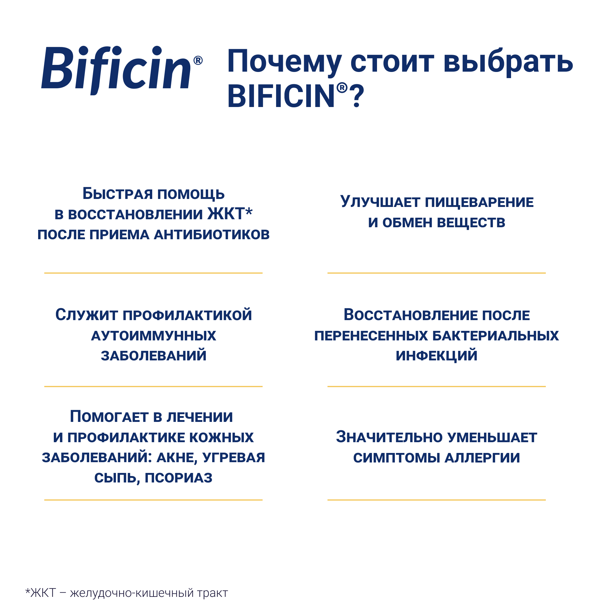 Bificin, Бифицин, капсулы, 10 шт.