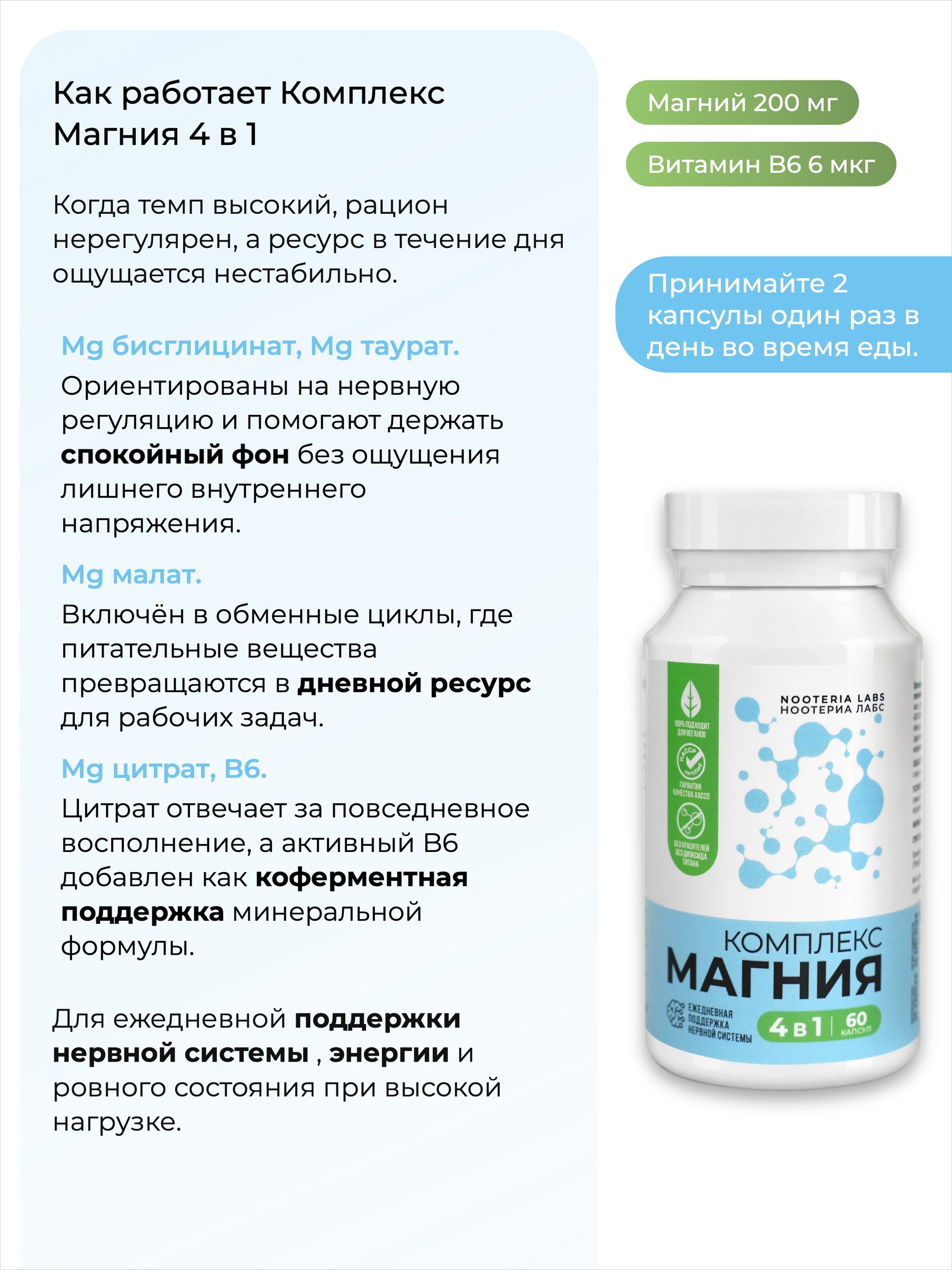 Nooteria Labs, Комплекс Магния 4 в 1, капсулы, 60 шт.