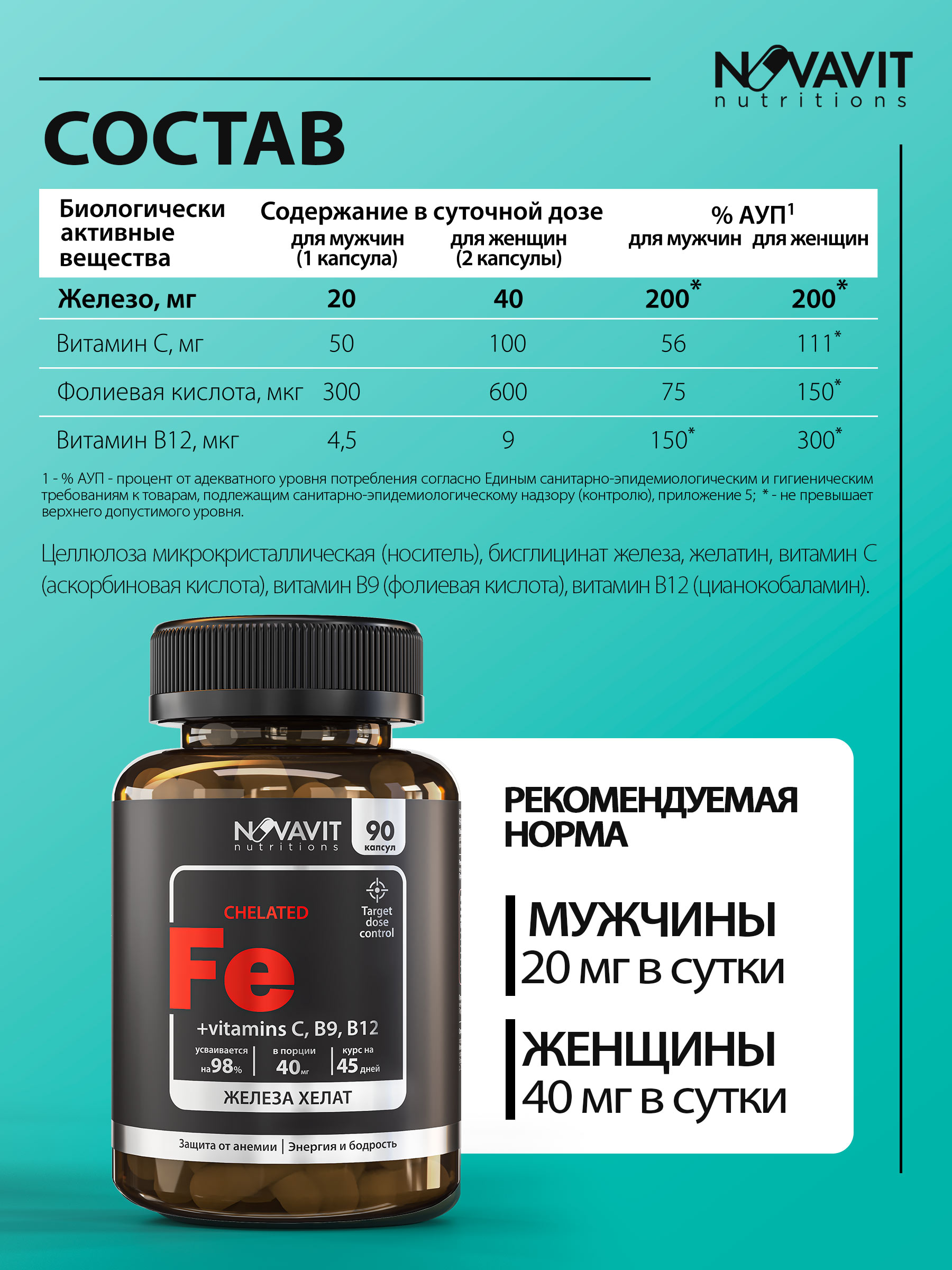 NOVAVIT nutritions, Железо (хелат) + витамины C, B9, B12, капсулы, 90 шт.