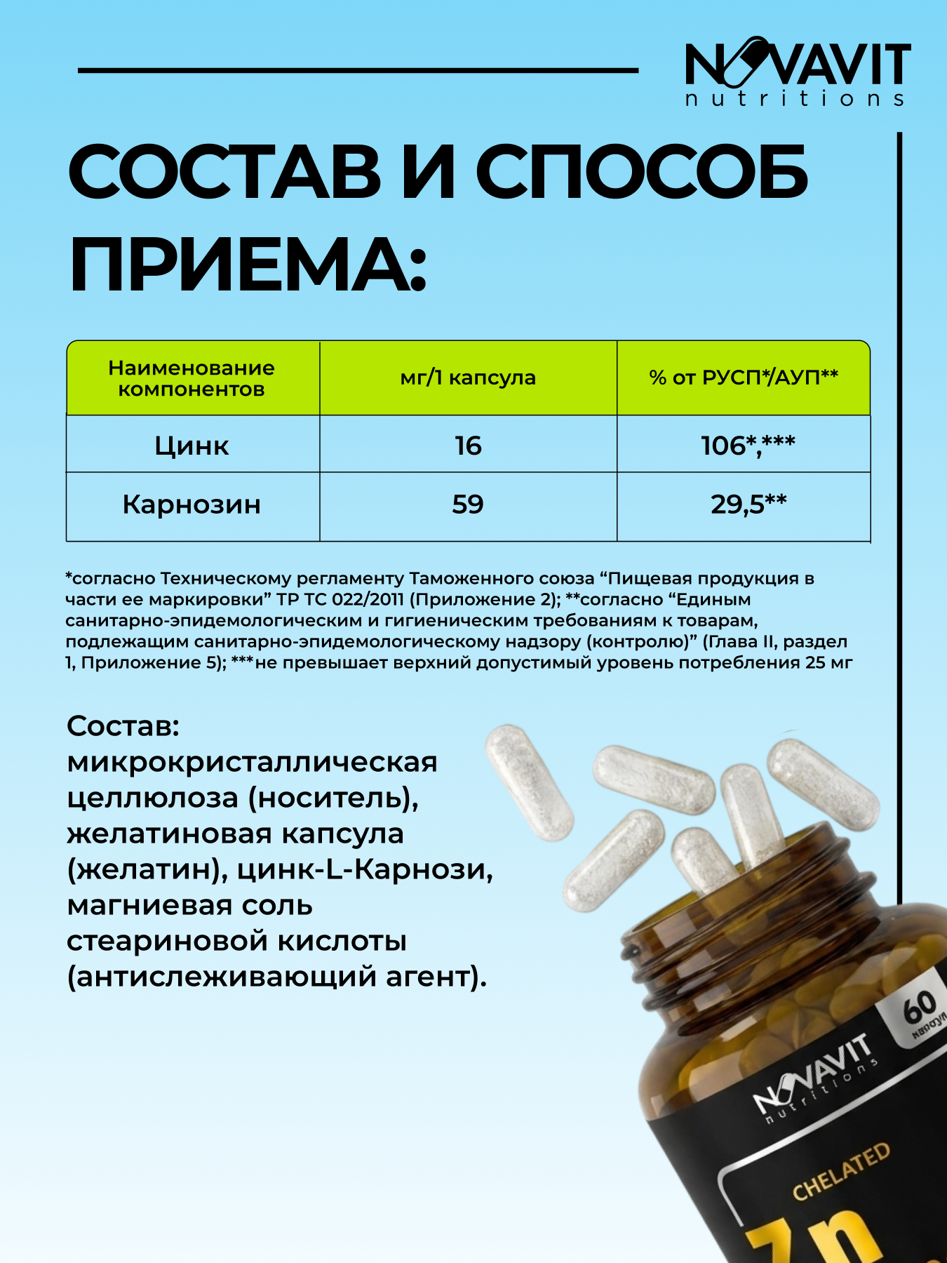 NOVAVIT nutritions, Цинк (L-карнозин), капсулы, 60 шт.