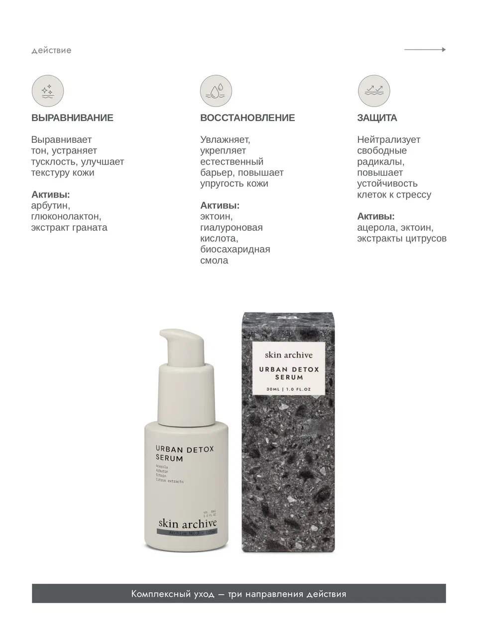 skin archive, Восстанавливающая сыворотка для лица Urban Detox Serum для ежедневной защиты и сияния кожи, 30 мл