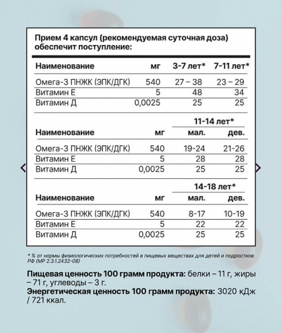 Eqville, Комплекс детский (Омега-3 с витаминами Е и D) со вкусом клубники, капсулы, 120 шт.