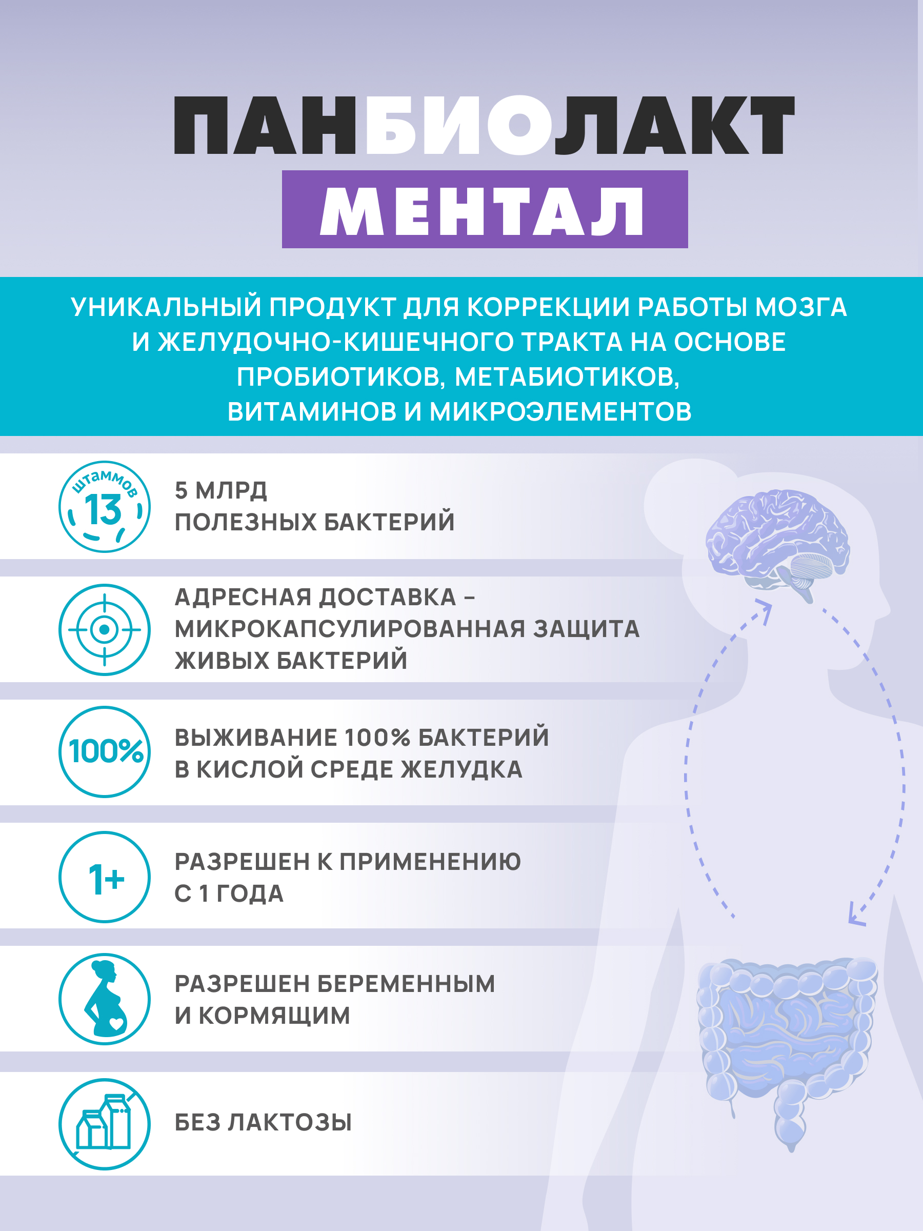 АртЛайф, Панбиолакт Ментал (психобиотик для коррекции работы мозга), капсулы, 60 шт.