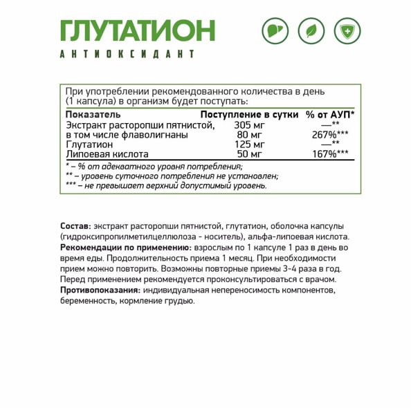 NaturalSupp, Глутатион, капсулы, 60 шт.