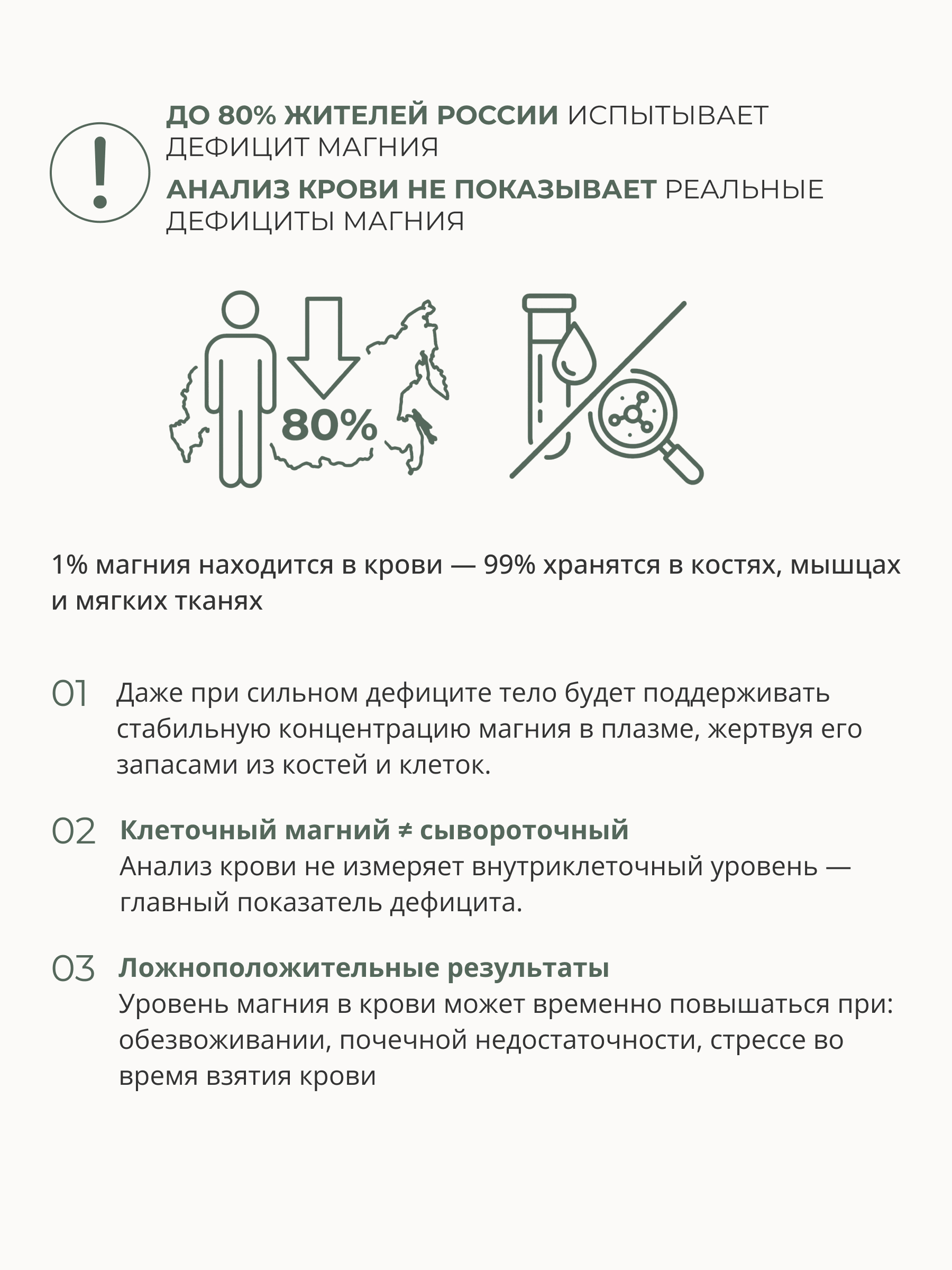 SOLOWAYS, Магний (Хелат) + В6, капсулы, 90 шт.