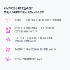 IMUALI, Мицеллярный витамин D3 (2500 МЕ) + К2 МК-7 «Osteo Complex», жидкость, 30 мл