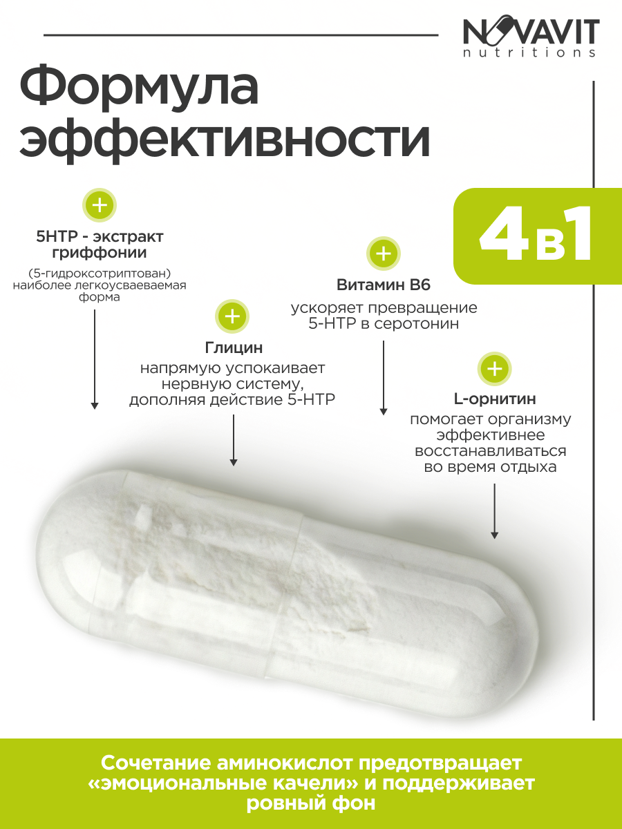 NOVAVIT nutritions, 5-HTP + глицин + L-орнитин + В6, капсулы, 60 шт.