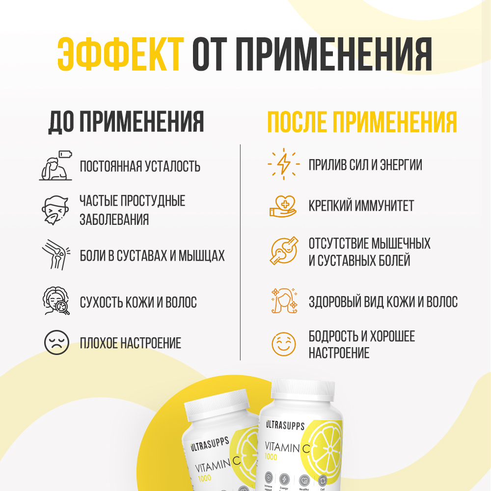 ULTRASUPPS, Витамин C ( L-аскорбиновая кислота), таблетки, 60 шт.