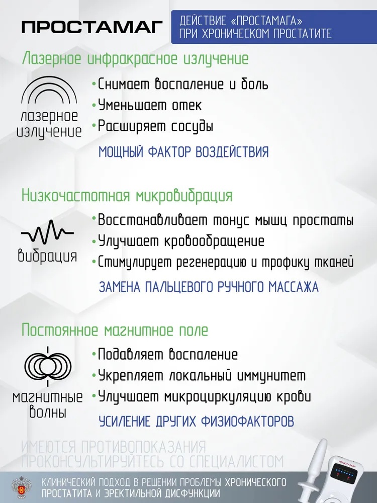 Selfdocs, урологический аппарат Простамаг при простатите, аденоме простаты, при эректильной дисфункции у мужчин