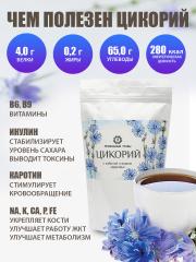 Правильные травы, Цикорий, 150 г