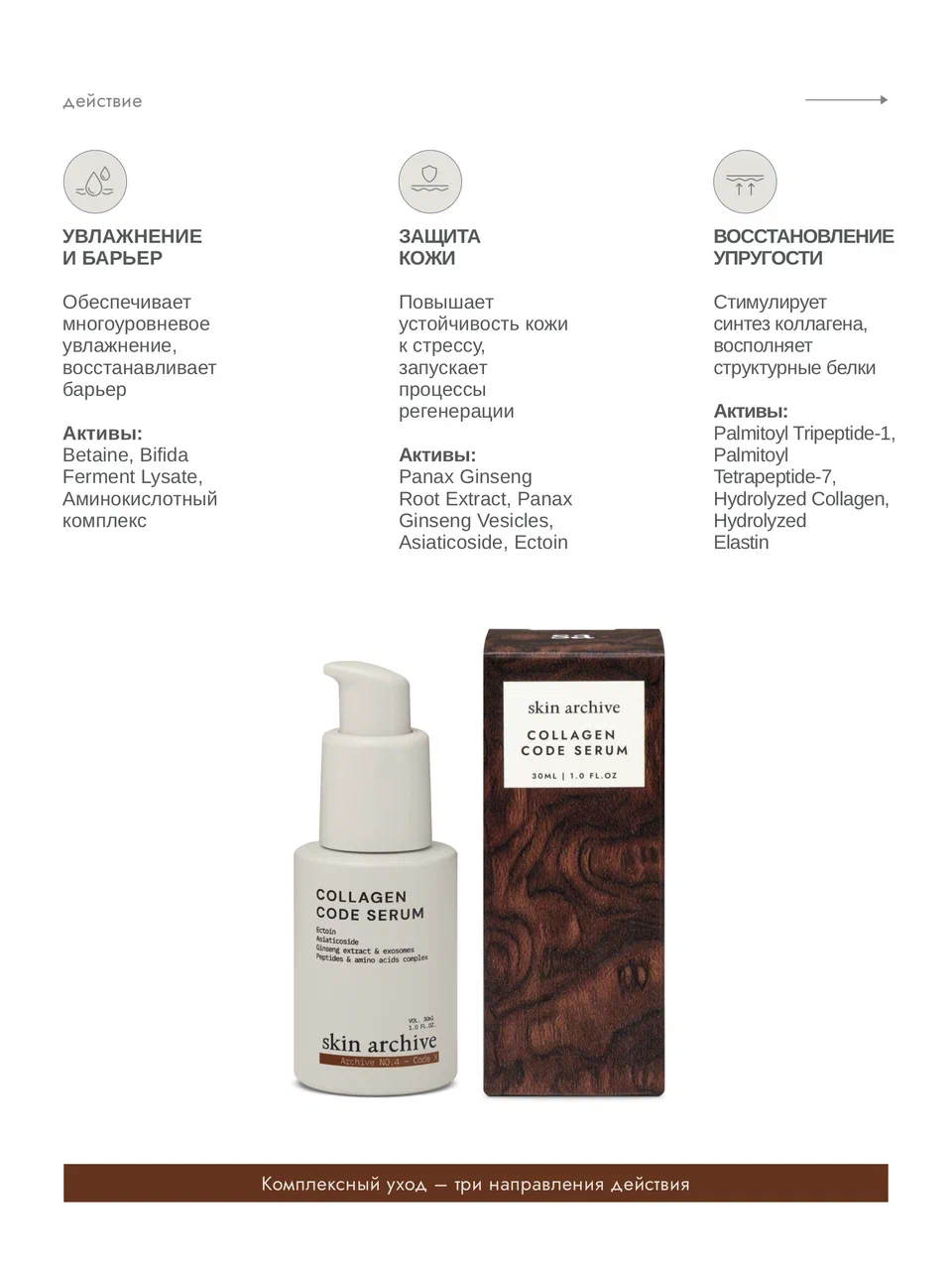 skin archive, Укрепляющая сыворотка для лица Collagen Code Serum для упругости и плотности кожи, 30 мл