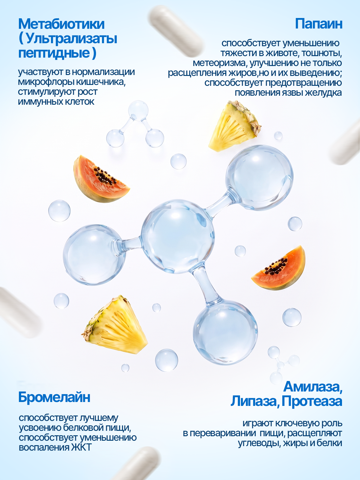 Green Leaf Formula, Метабиотик для кишечника + L-карнитин + ферменты, капсулы, 60 шт.