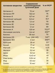 ENBIO, Мультивитаминный комплекс «daily complex», капсулы, 60 шт.
