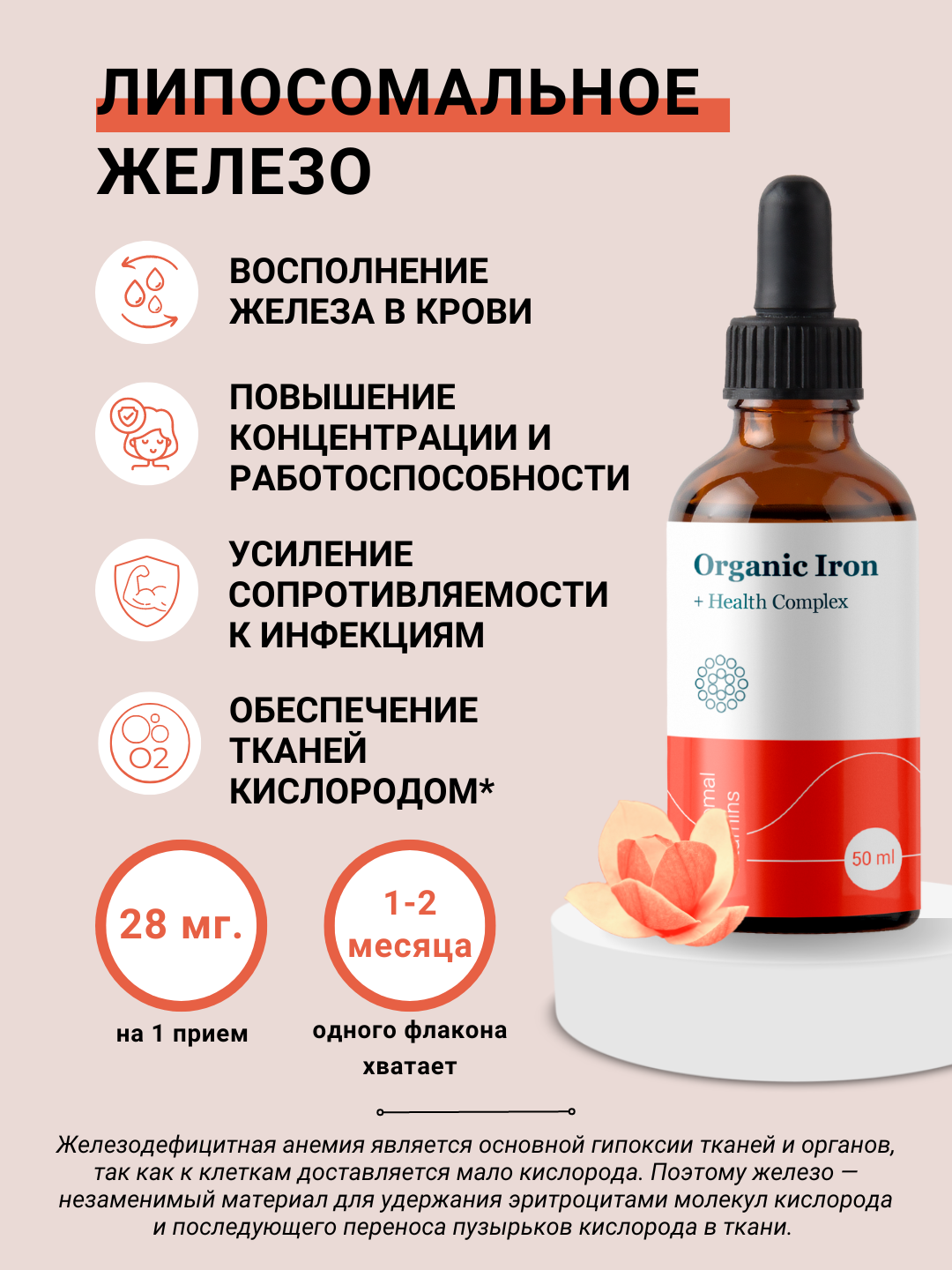 Liposomal Vitamins, Липосомальное органическое железо, жидкость, 50 мл
