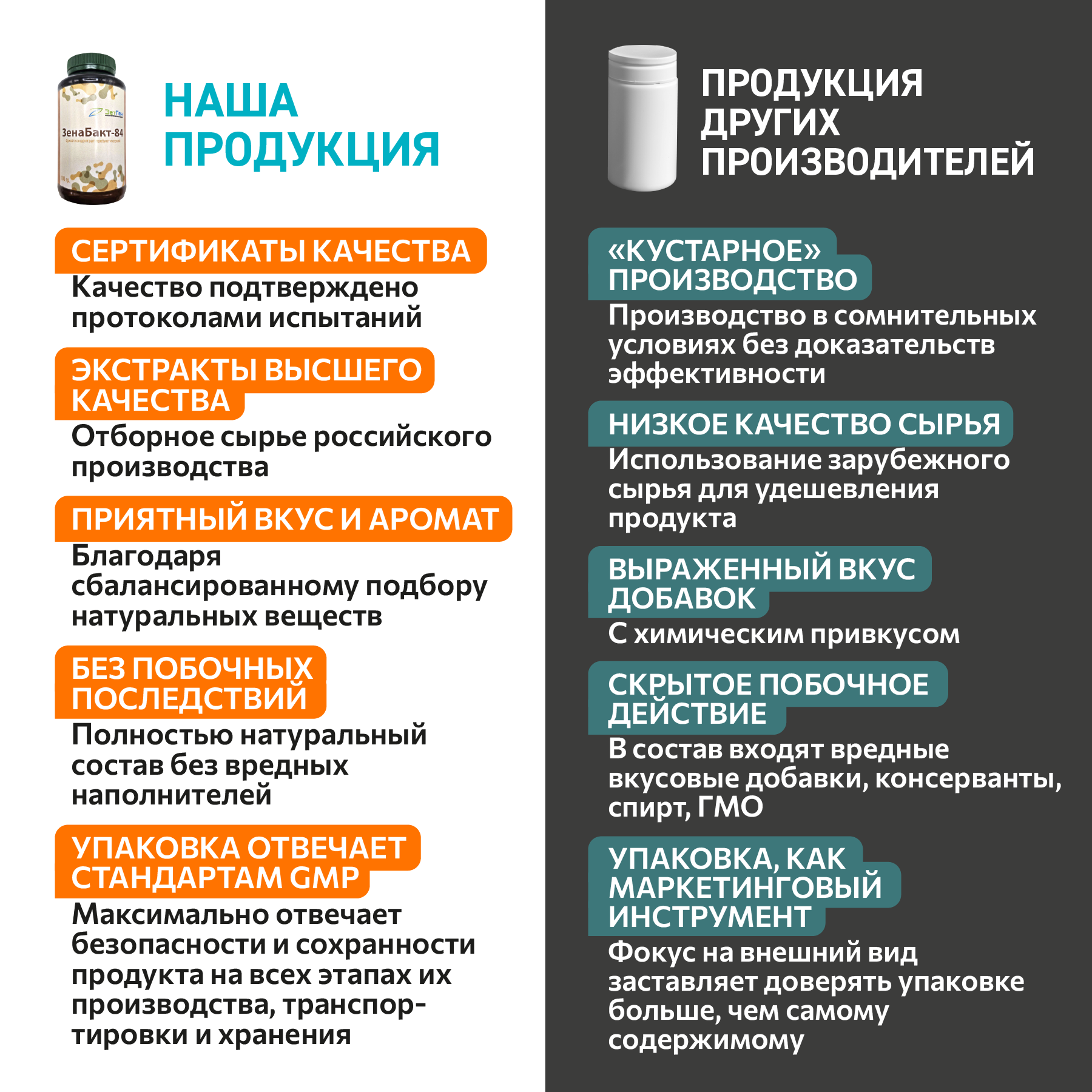 INDEXMED, ЗенаБакт-84 (сухой концентрат пробиотический), порошок, 100 г