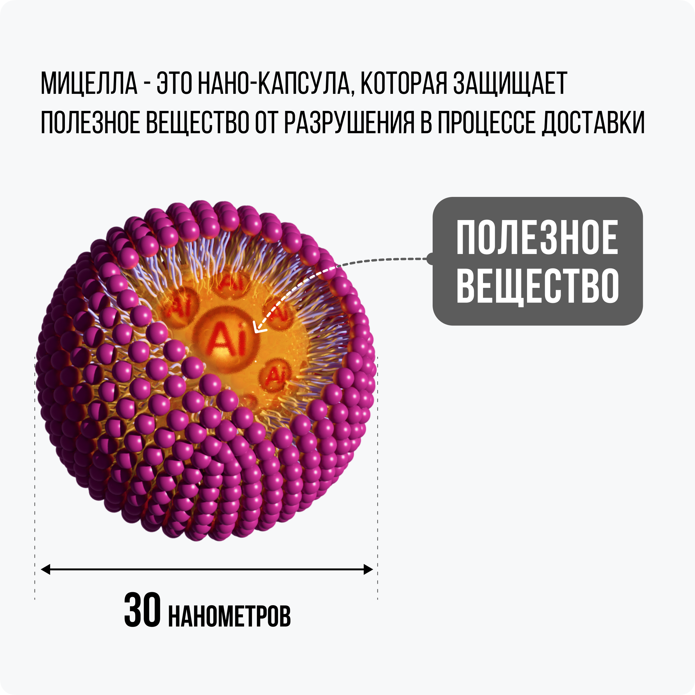 IMUALI, Мицеллярный комплекс при дефиците железа «Ferrum Complex», жидкость, 30 мл