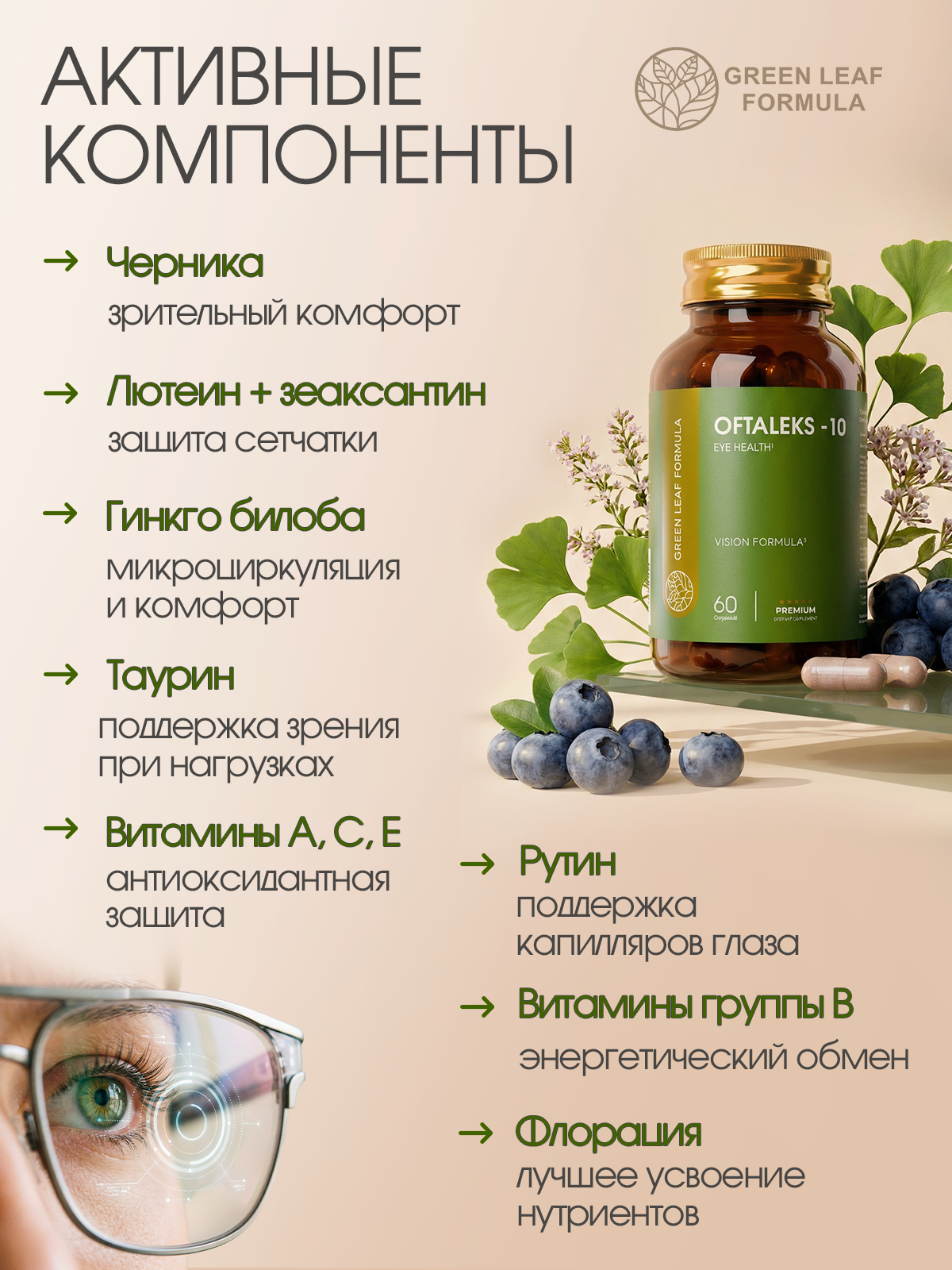 Green Leaf Formula, Офталекс (витамины для глаз), капсулы, 60 шт.