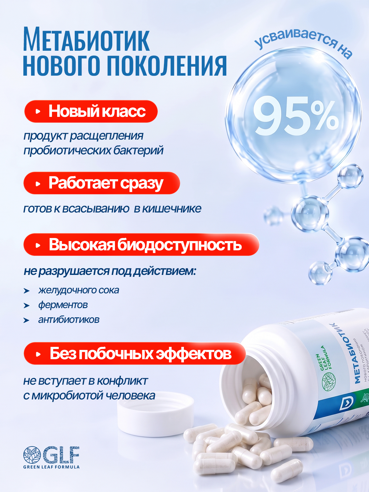 Green Leaf Formula, Метабиотик для кишечника + L-карнитин + ферменты, капсулы, 60 шт.