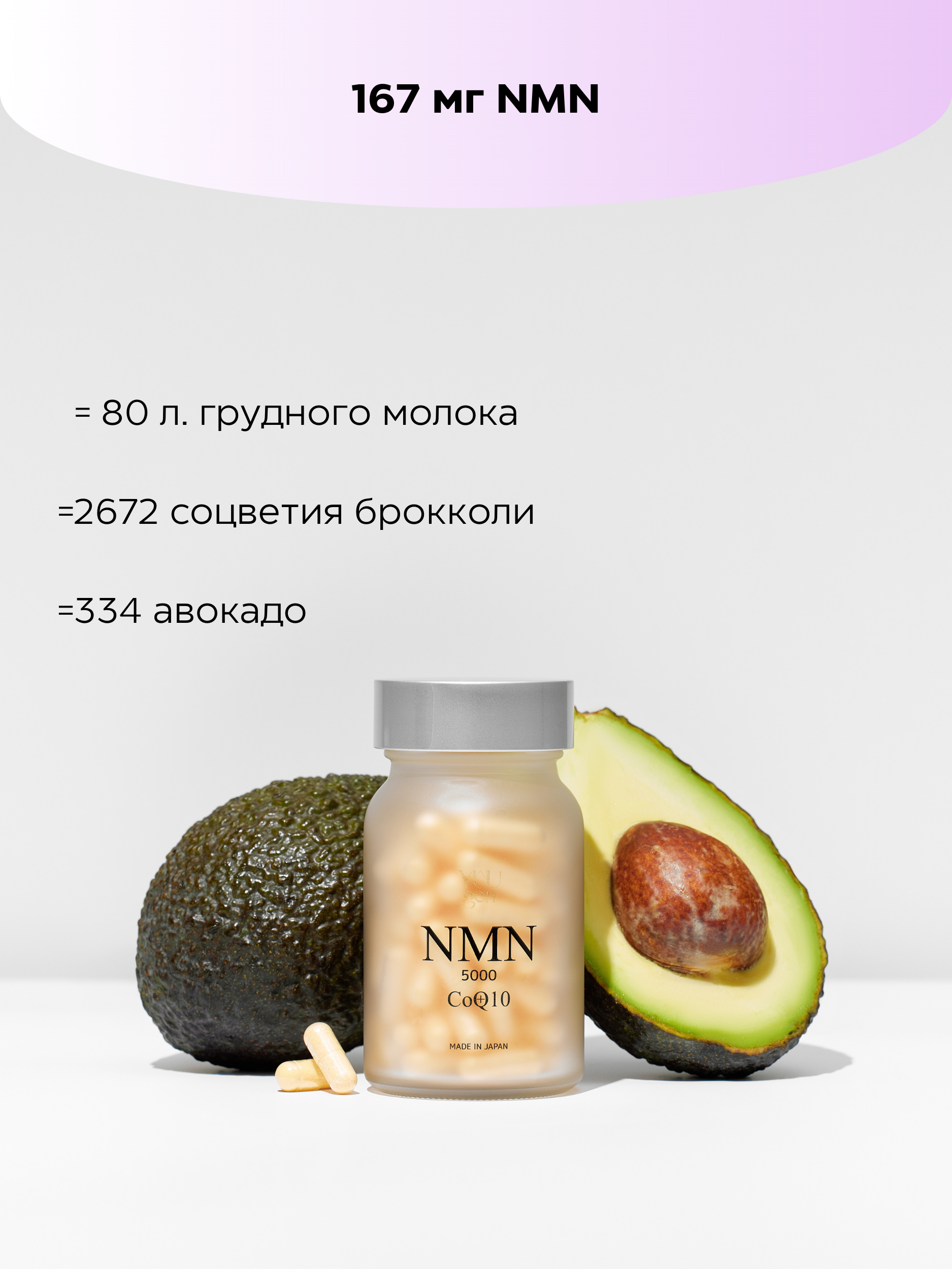 YUUGEN, Комплекс NMN + CoQ10 (для омоложения и красоты), капсулы, 60 шт.