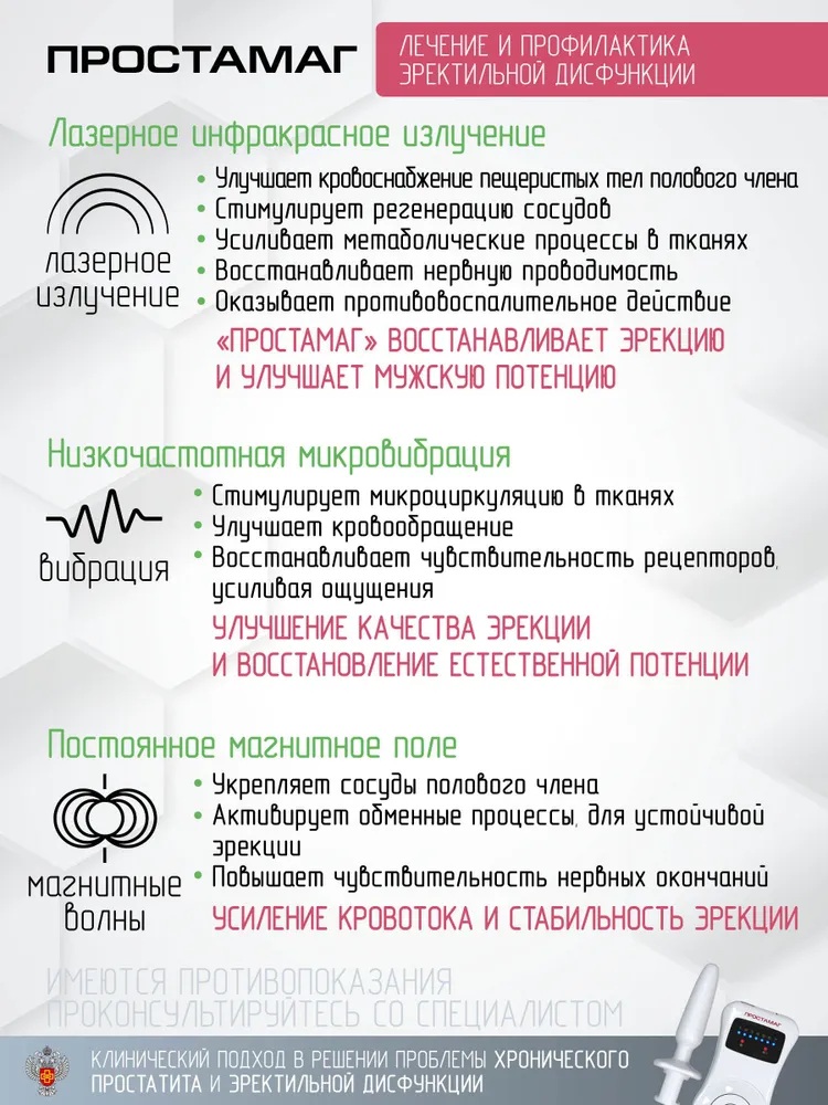 Selfdocs, урологический аппарат Простамаг при простатите, аденоме простаты, при эректильной дисфункции у мужчин