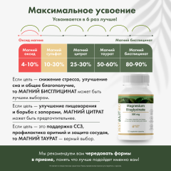RestartBio, Магний (бисглицинат), капсулы, 120 шт.