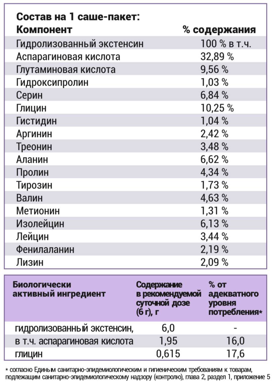 BioMagic Food, Растительный коллаген из гибискуса, саше, 30х3 г