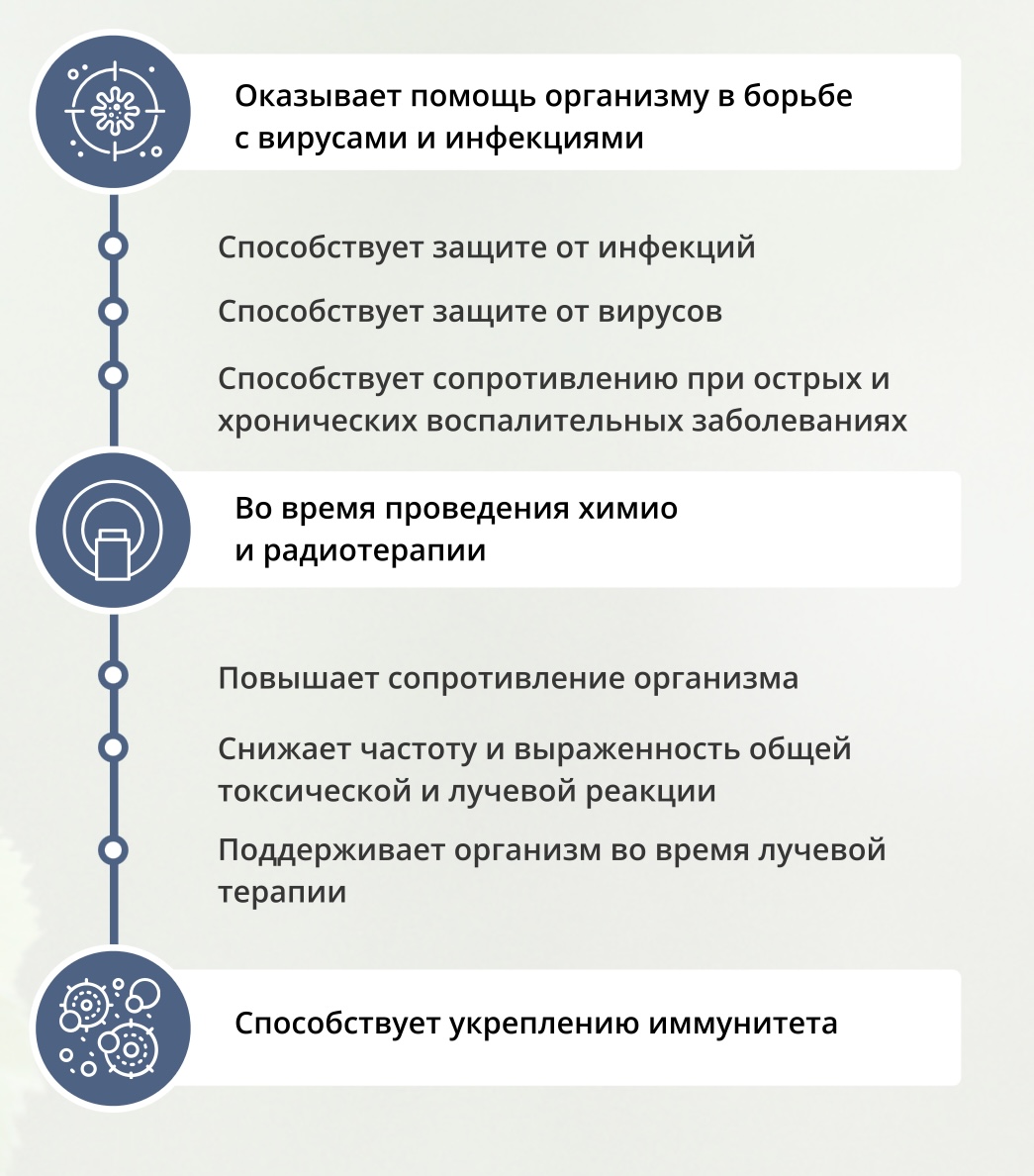 Березовый мир, Вирбетол (нет вирусам), капсулы, 60 шт.
