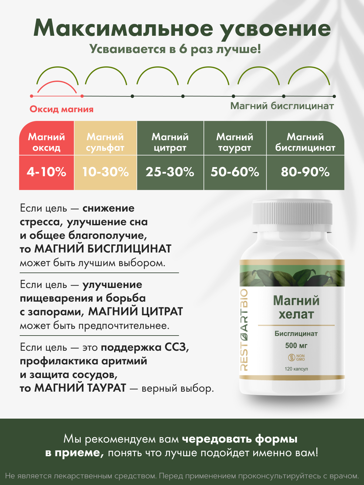 RestartBio, Магний (бисглицинат), капсулы, 120 шт.