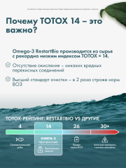 RestartBio, Омега-3, капсулы, 180 шт.