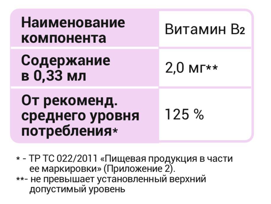 BioMagic, Витамин B2 (рибофлавин-5-фосфат), жидкость, 30 мл