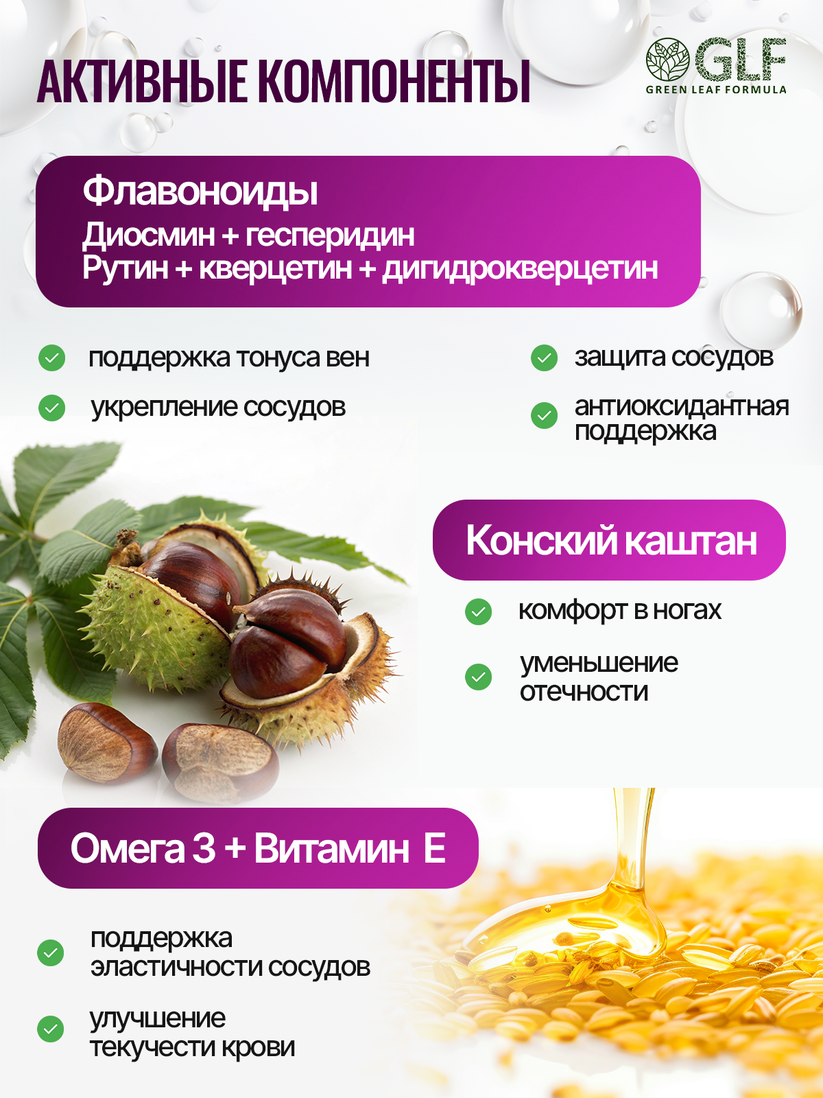 Green Leaf Formula, Флебокомплекс VENAPRONT ( венотоник), капсулы, 60 шт.