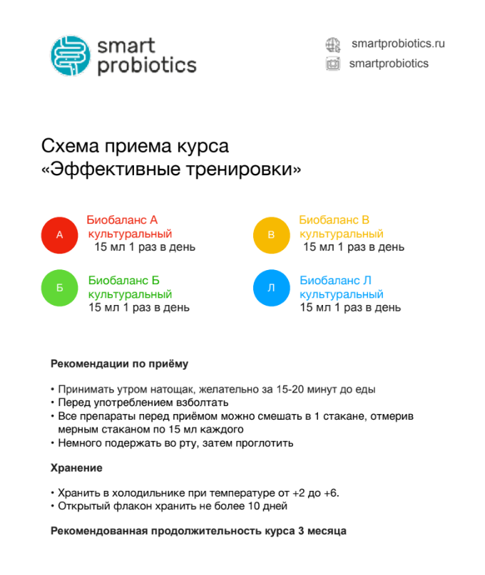 Smartprobiotics, Пробиотики, Курс «Эффективные тренировки»