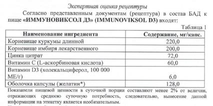 ФарХимТек, Таксифолин Реавиксол (Дигидрокверцетин), капсулы, 60 шт.