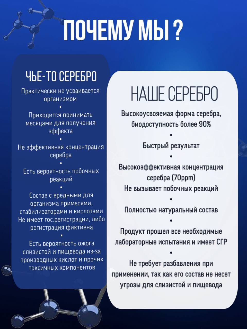 Звено жизни, Коллоидное серебро, жидкость, 500 мл