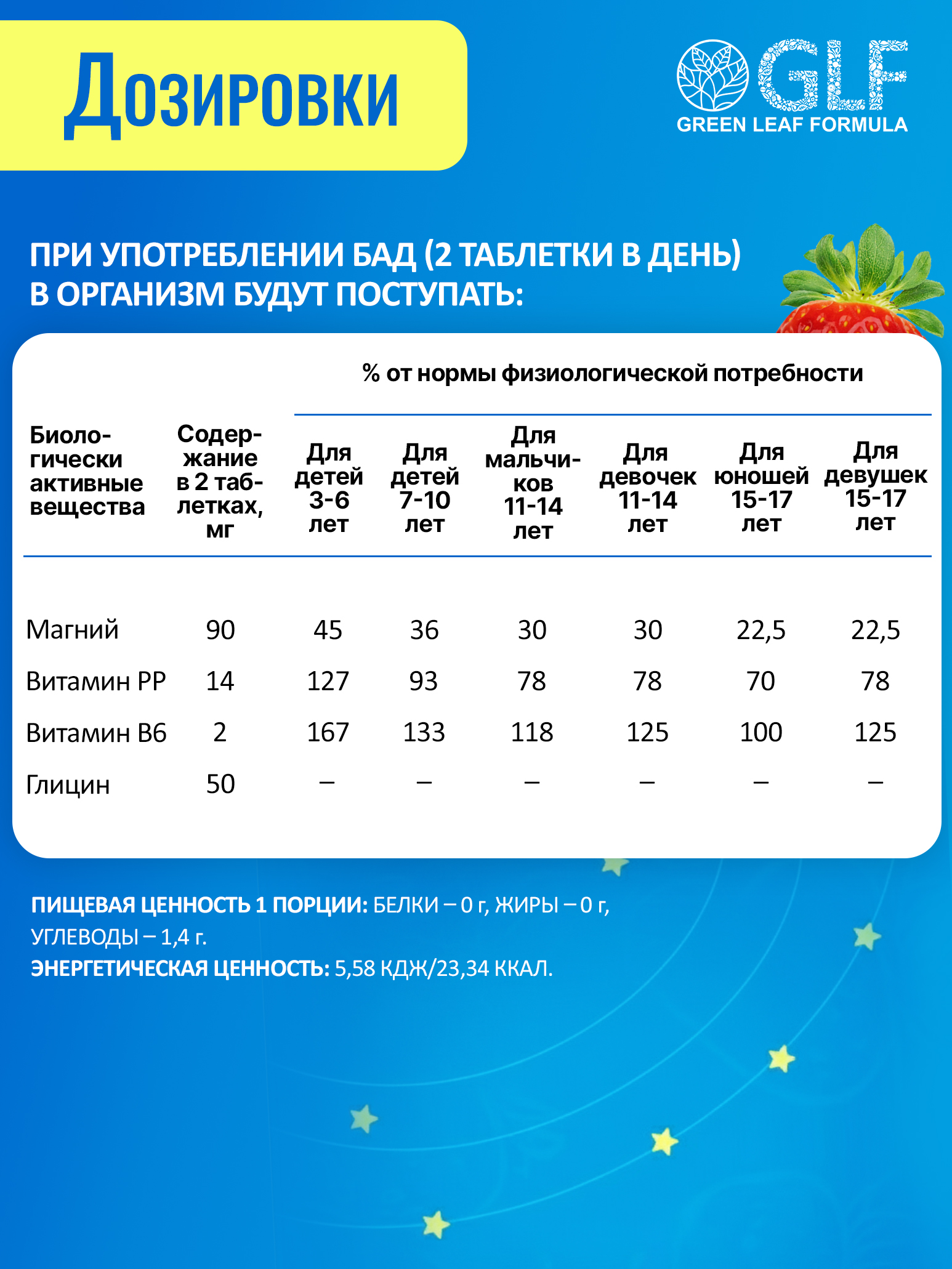 Green Leaf Formula, Магний В6 с глицином (для нервной системы, от стресса), жевательные таблетки, 60 шт.