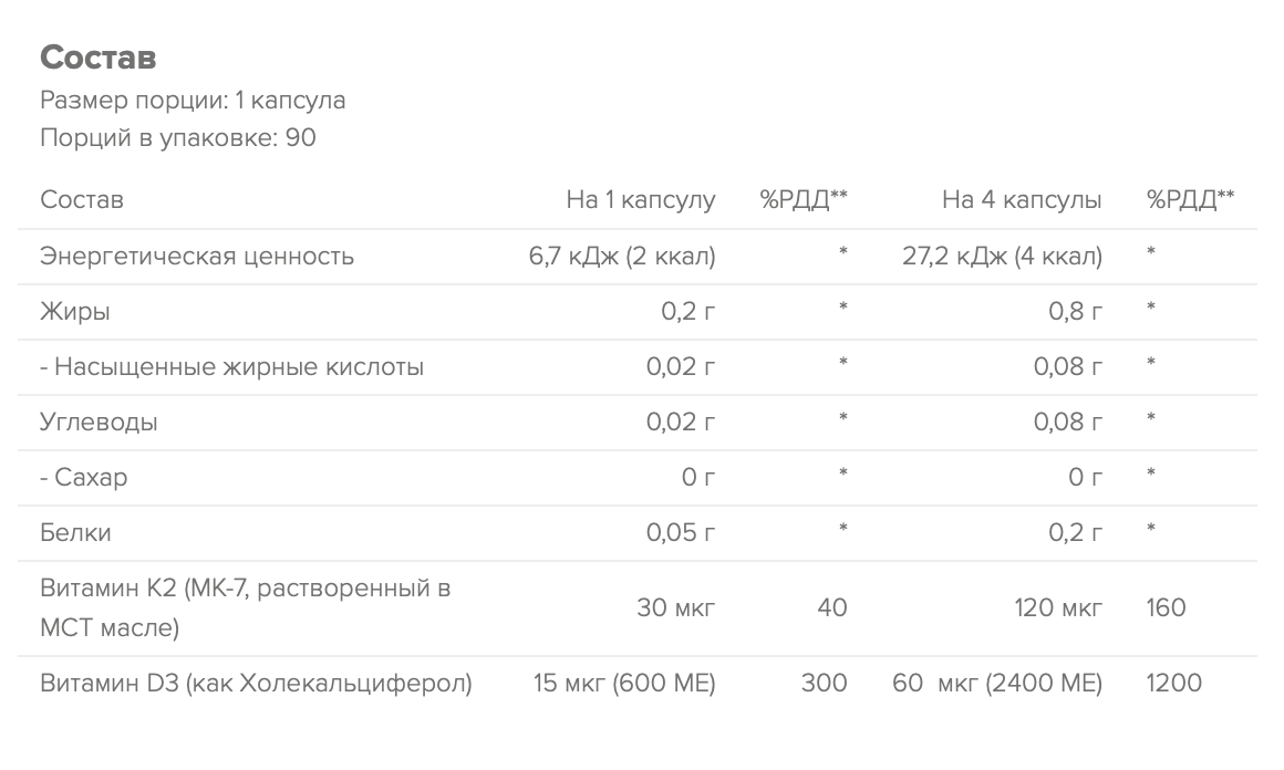 Maxler, Витамин D3+K2, мягкие капсулы, 90 шт.