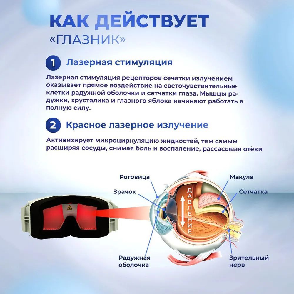 Selfdocs, Глазник лазерный физиотерапевтический аппарат при катаракте, глаукоме астигматизме