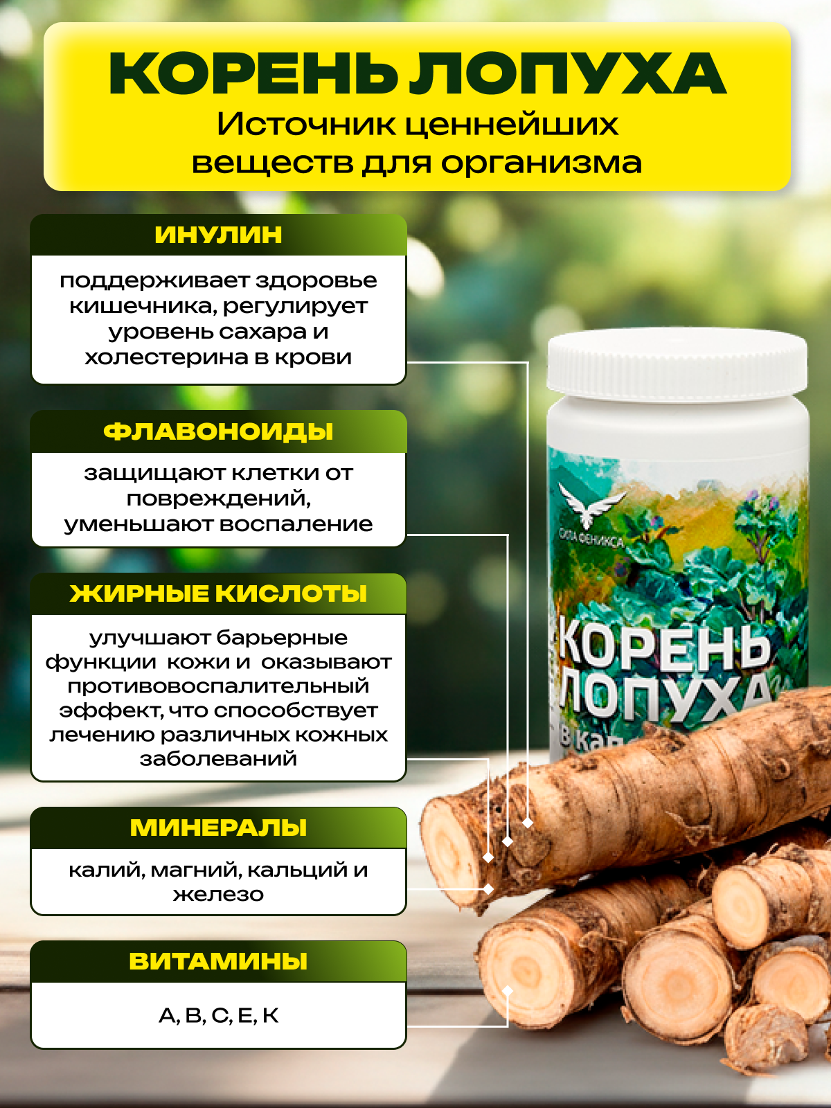 Сила Феникса, Корень лопуха, капсулы, 90 шт.