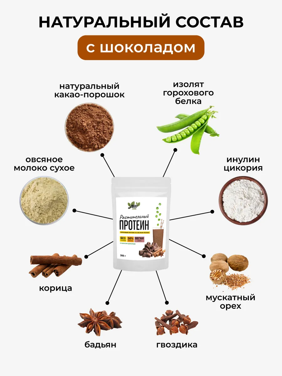 Yappi, Изолят горохового белка, протеин с какао, 300 г