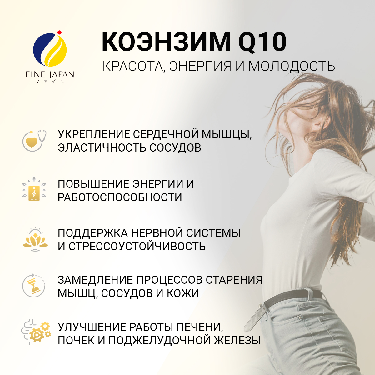 FINE, Коэнзим Q10 (убихинон), капсулы, 60 шт.