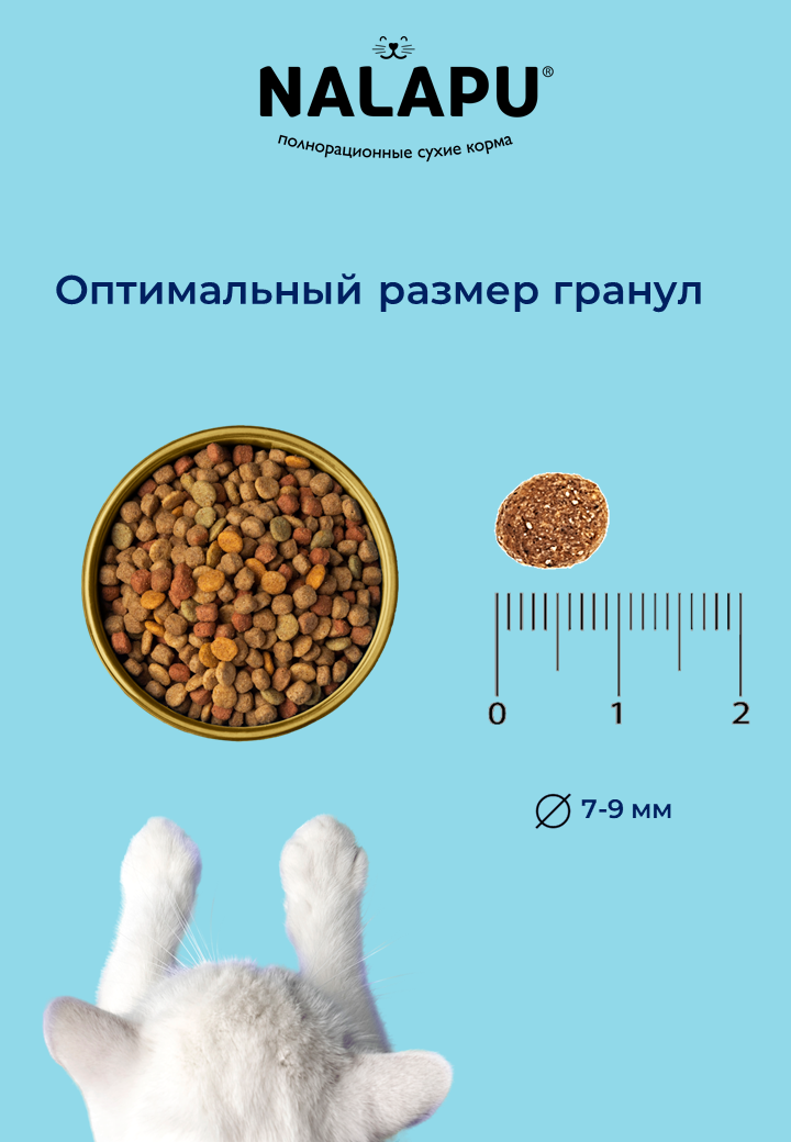NALAPU, Сухой корм для взрослых и стерилизованных кошек Urinary, с мясом домашней птицы, 1200 г