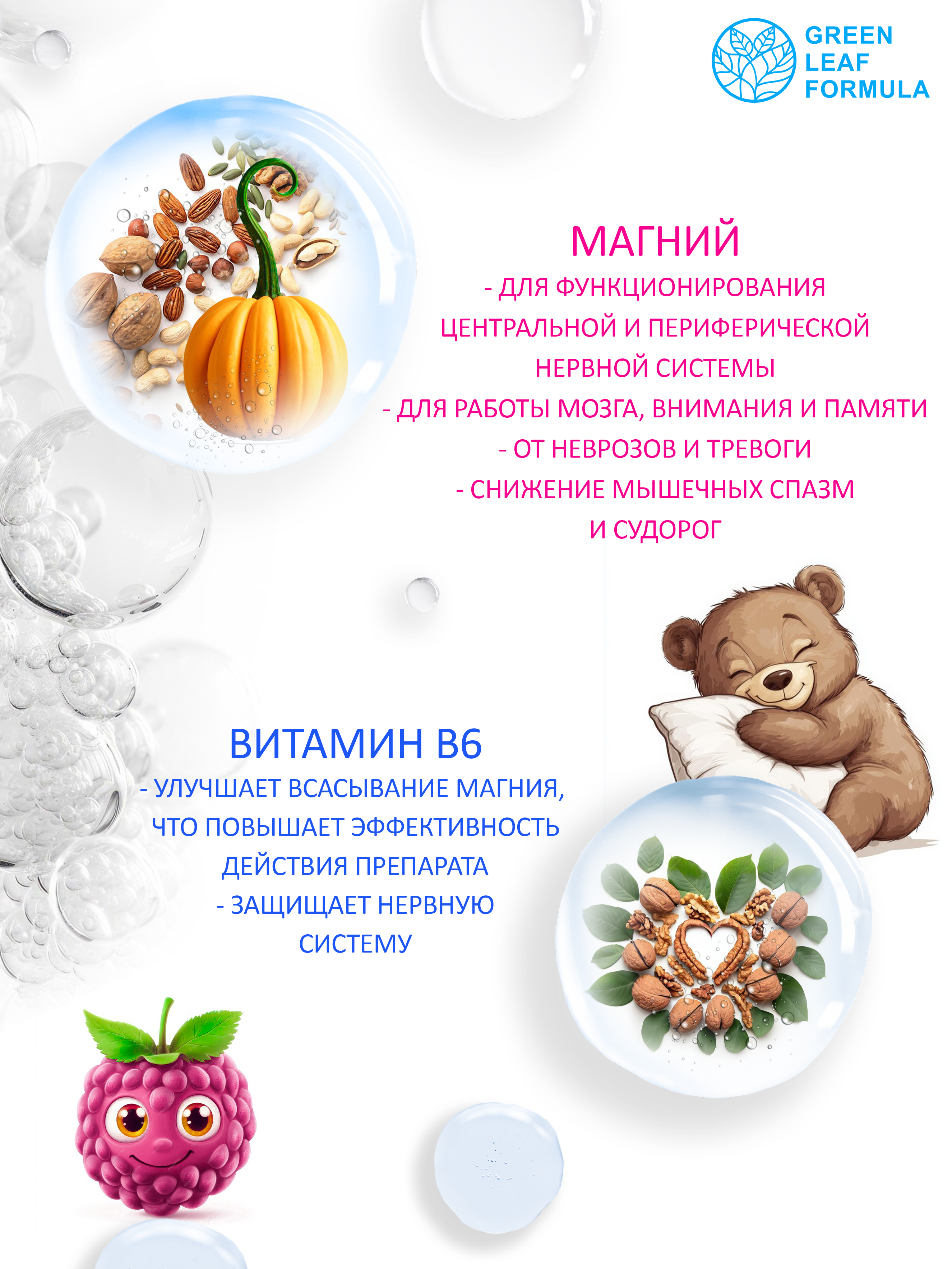 Green Leaf Formula, Магний (цитрат) + B6, со вкусом малины, таблетки, 60 шт.