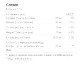 Maxler, Электролиты со вкусом черники, саше, 15х6,8 г