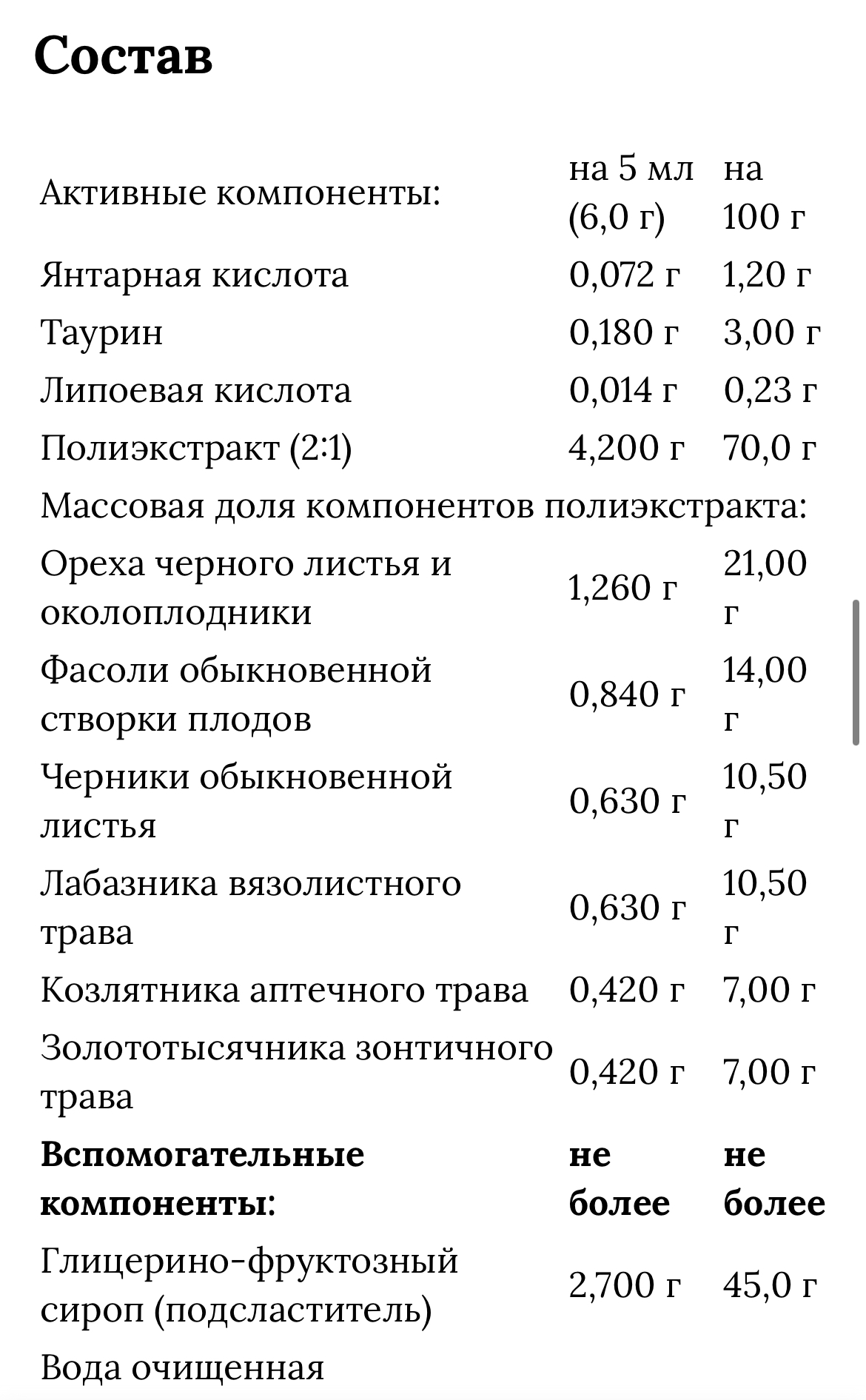 Vitauct, Дианет Premium (сахар в норме), раствор, 250 мл
