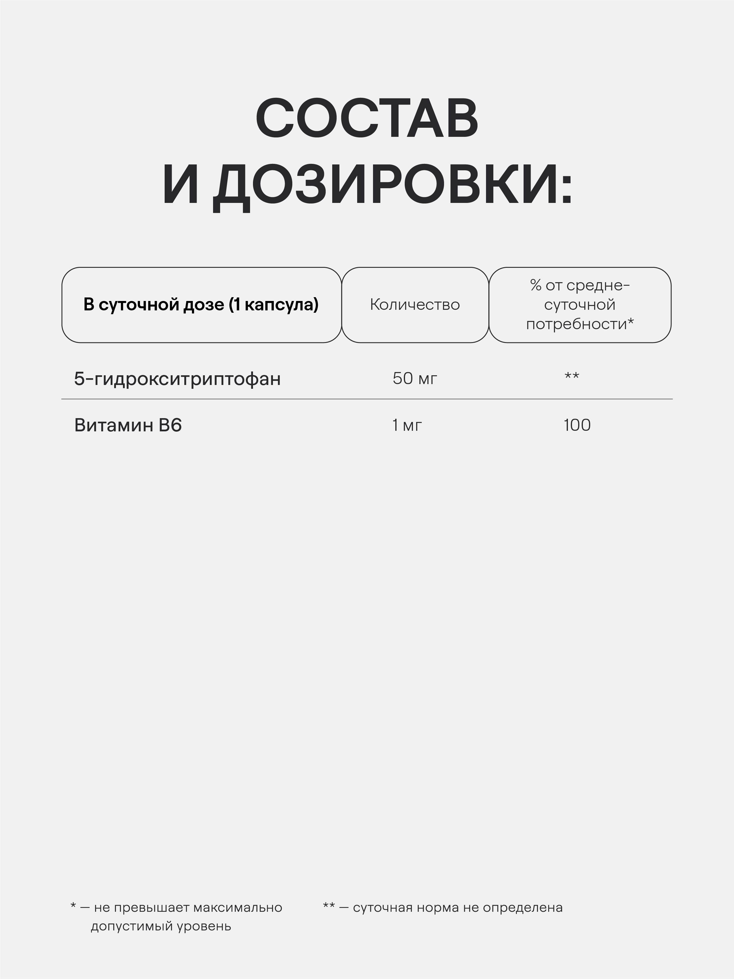 4FRESH HEALTH, 5-HTP (5-Гидрокситриптофан), капсулы, 60 шт.
