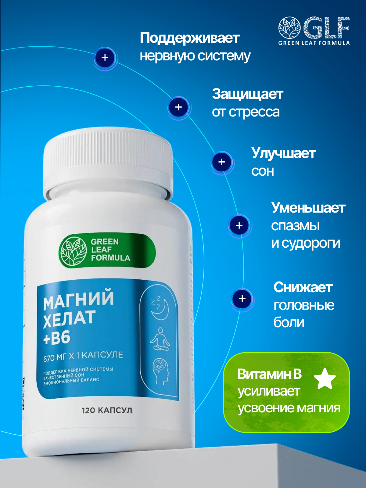 Green Leaf Formula, Магний хелат + витамин В6, капсулы, 120 шт.