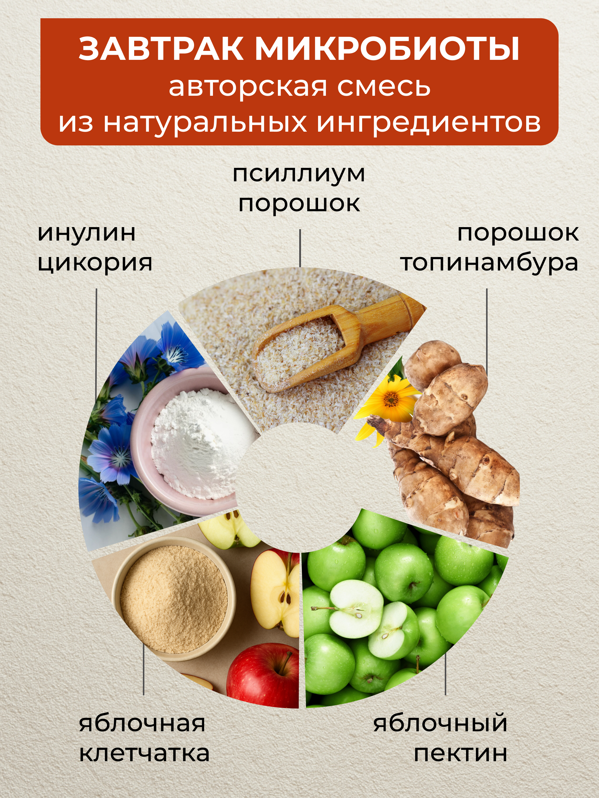 Yappi, Завтрак для микробиоты (клетчатка в пакетиках), саше, 15 *10 г