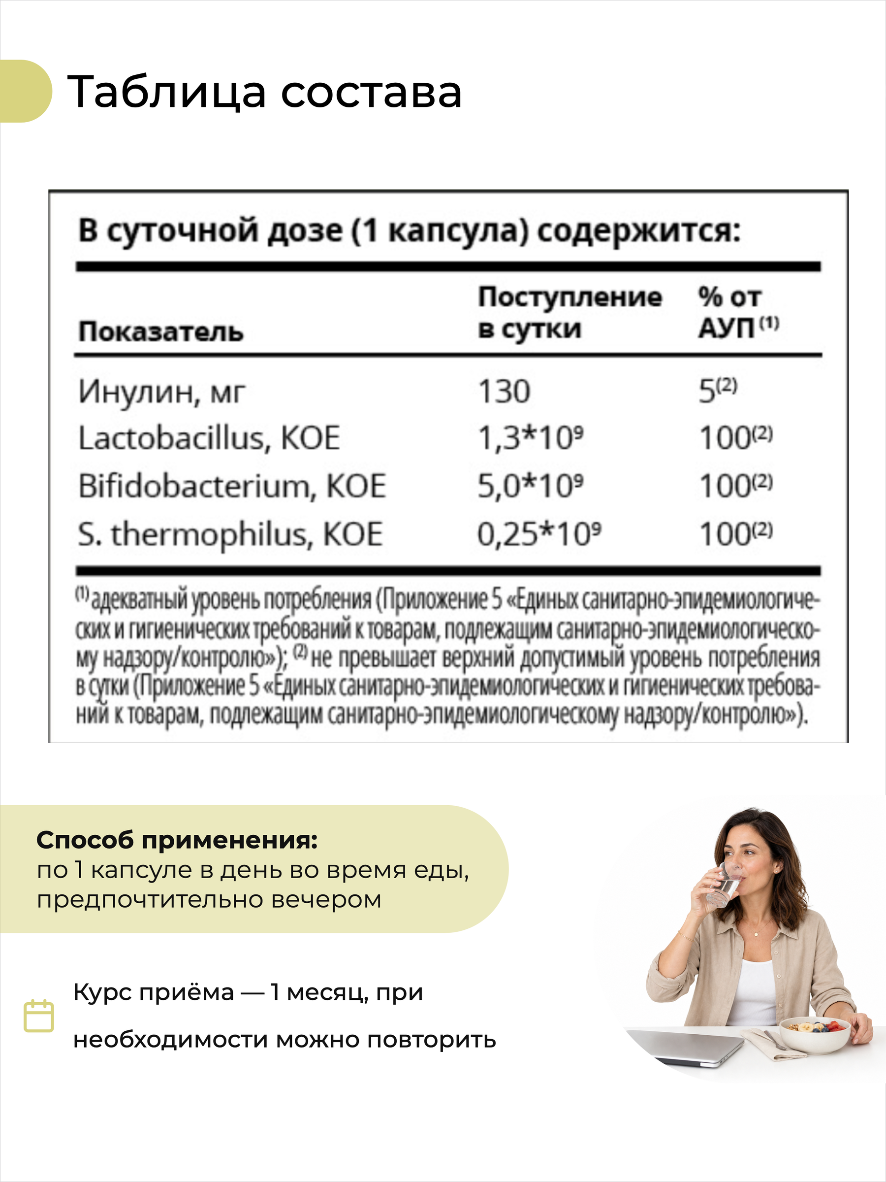 Nooteria Labs, Пробио Фит (комплекс пробиотик + пребиотик), капсулы, 60 шт.